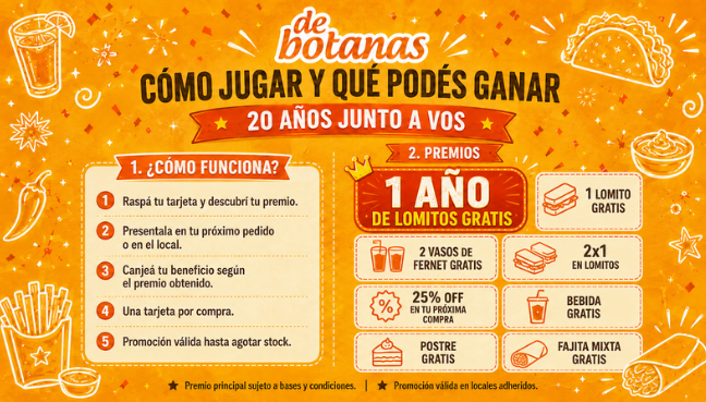 Dorso original de la tarjeta Raspa y Ganá con listado de premios
